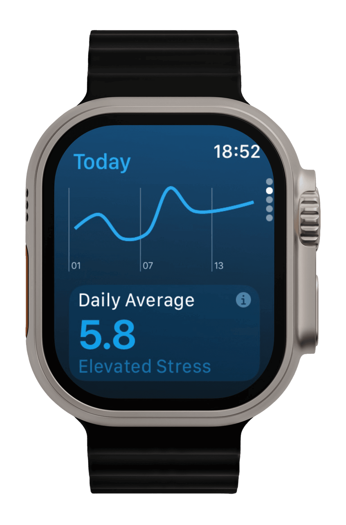 Daily Evolution Graph on Apple Watch